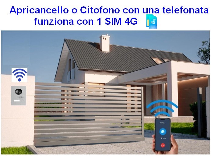 (immagine per) Installazione in Lombardia di Apricancello con SIM e nr di Cell